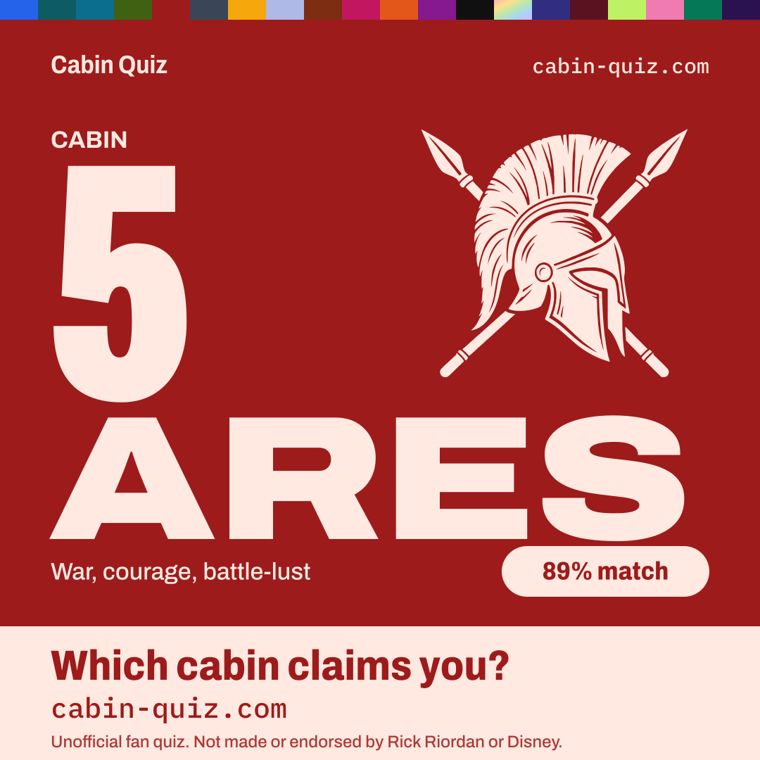 Ares cabin (Cabin 5) example result card from the Percy Jackson cabin quiz: war, courage, battle-lust