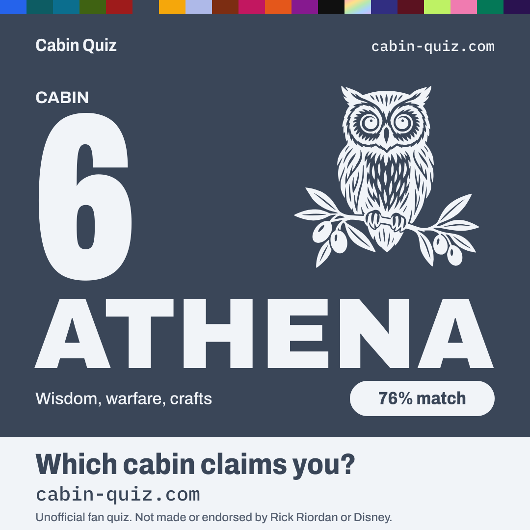 Athena cabin (Cabin 6) example result card from the Percy Jackson cabin quiz: wisdom, warfare, crafts