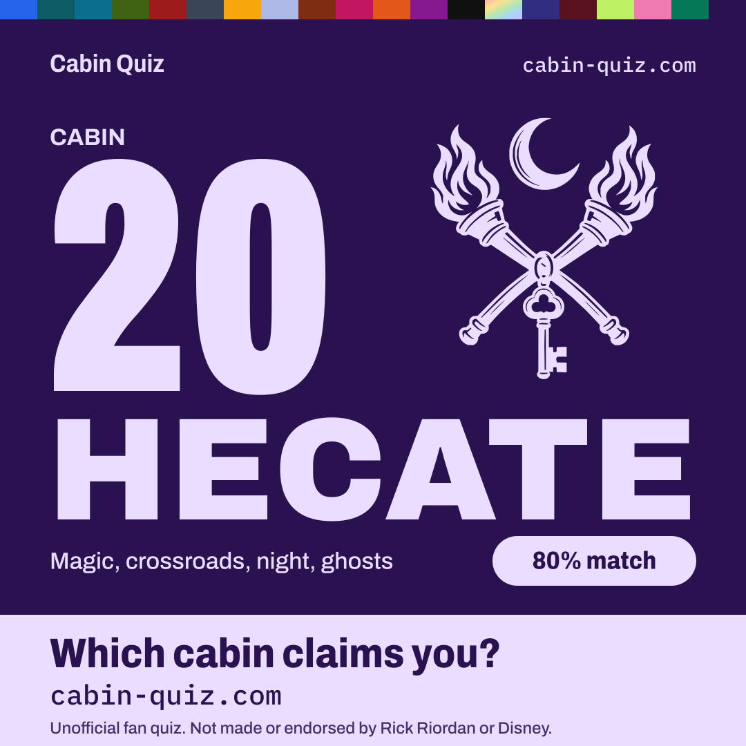 Hecate cabin (Cabin 20) example result card from the Percy Jackson cabin quiz: magic, crossroads, night, ghosts