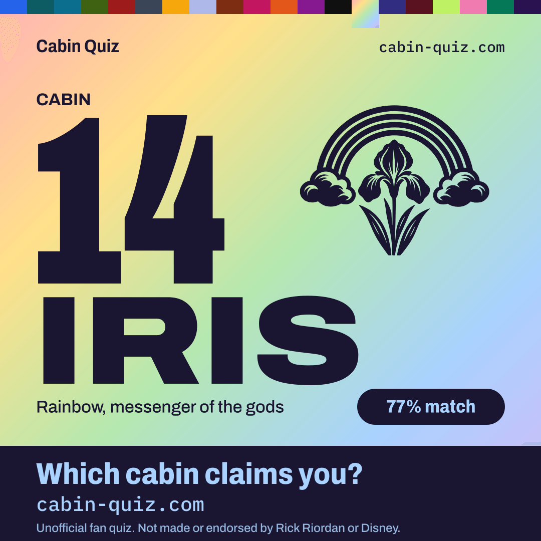 Iris cabin (Cabin 14) example result card from the Percy Jackson cabin quiz: rainbow, messenger of the gods